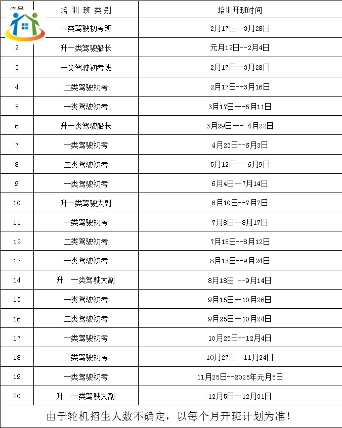 2024年内河船舶船员培训开班计划(驾驶部分)