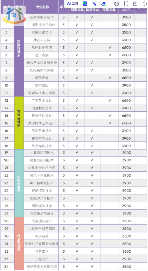 安徽技工学校网