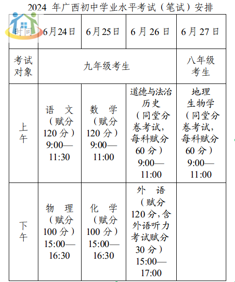 广西初中升学网