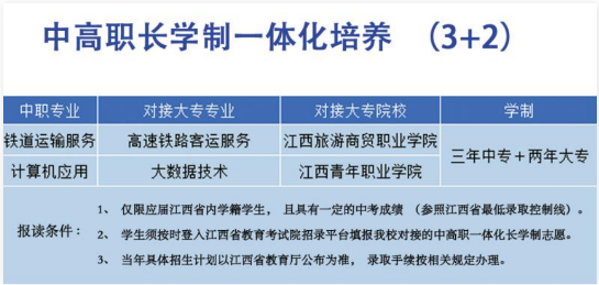 南昌运输职业技术学校