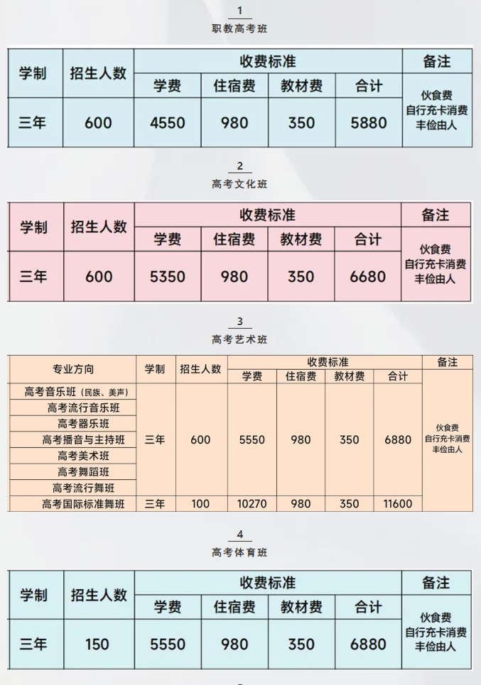 南宁市南山艺术职业技术学校