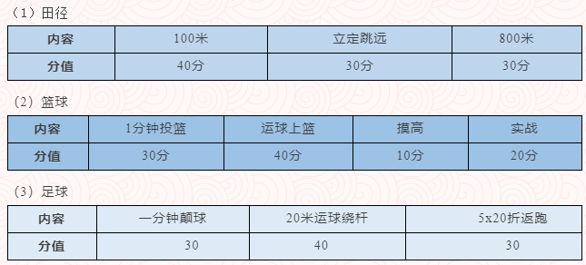 毕节实验三中