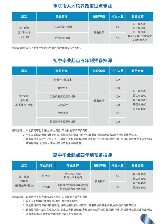 新发布！2024年重庆市机械高级技工学校招生简章