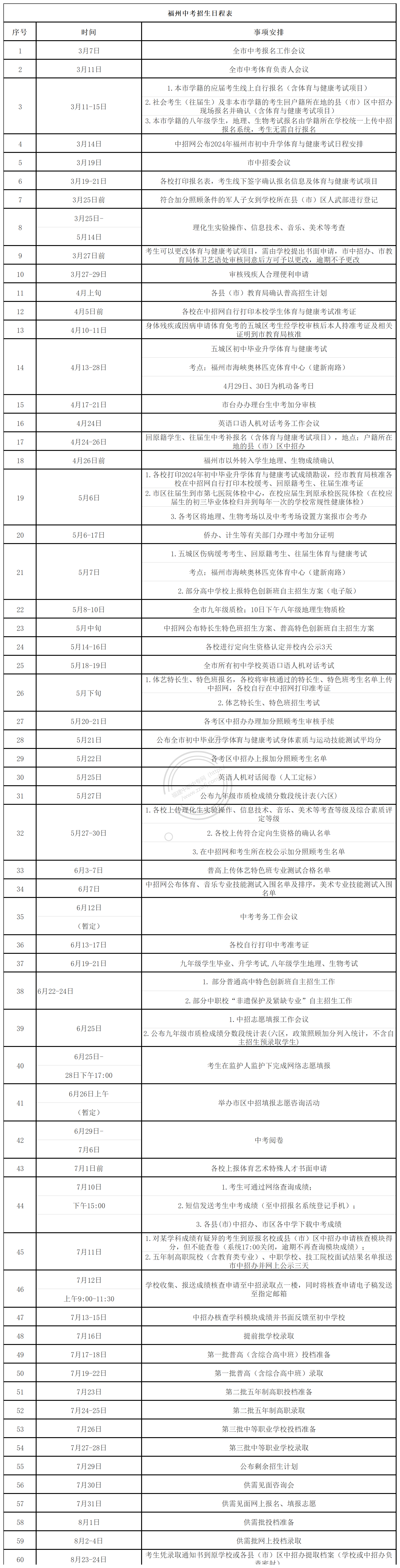 倒计时13天！福建九地市中考日程表一览