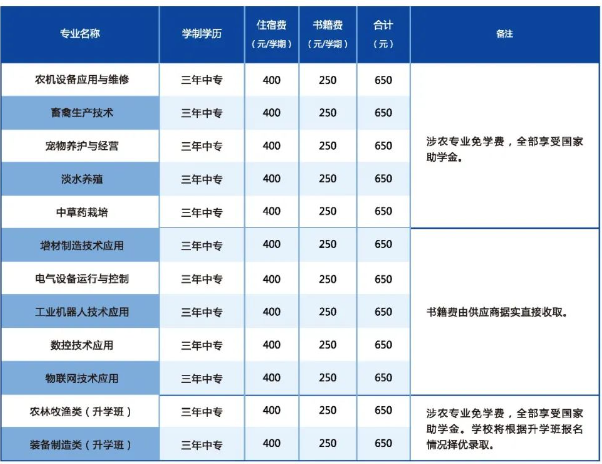 安徽电气工程学校