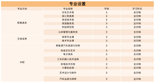 合肥八一科技学校