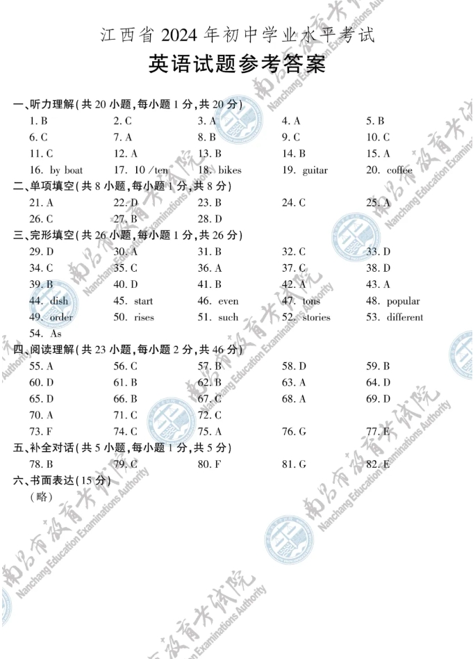 速看!2024年江西省英语中考试题参考答案一览