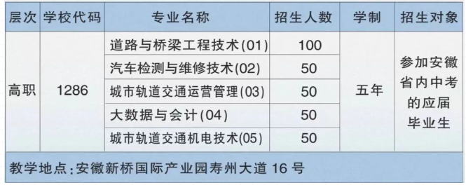 安徽交通职业技术学院