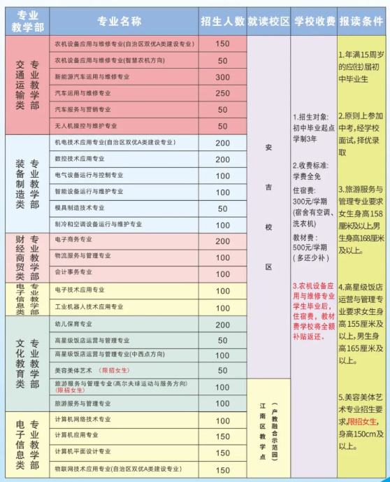 广西机电工程学校