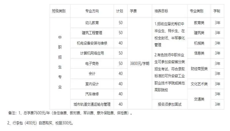 安徽有色金属技师学院