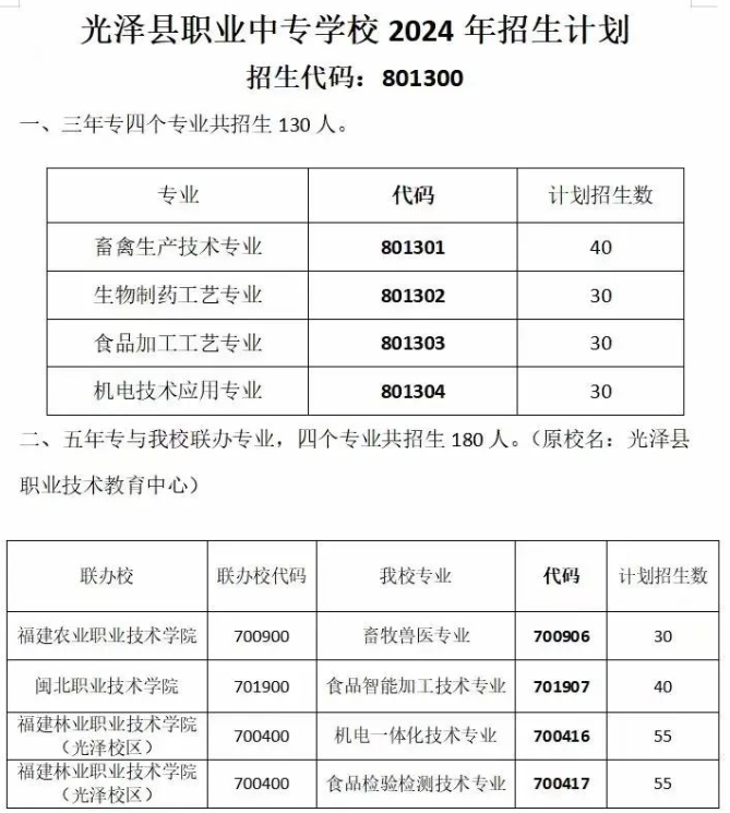 速看！光泽县职业中专学校2024年招生简章来了！