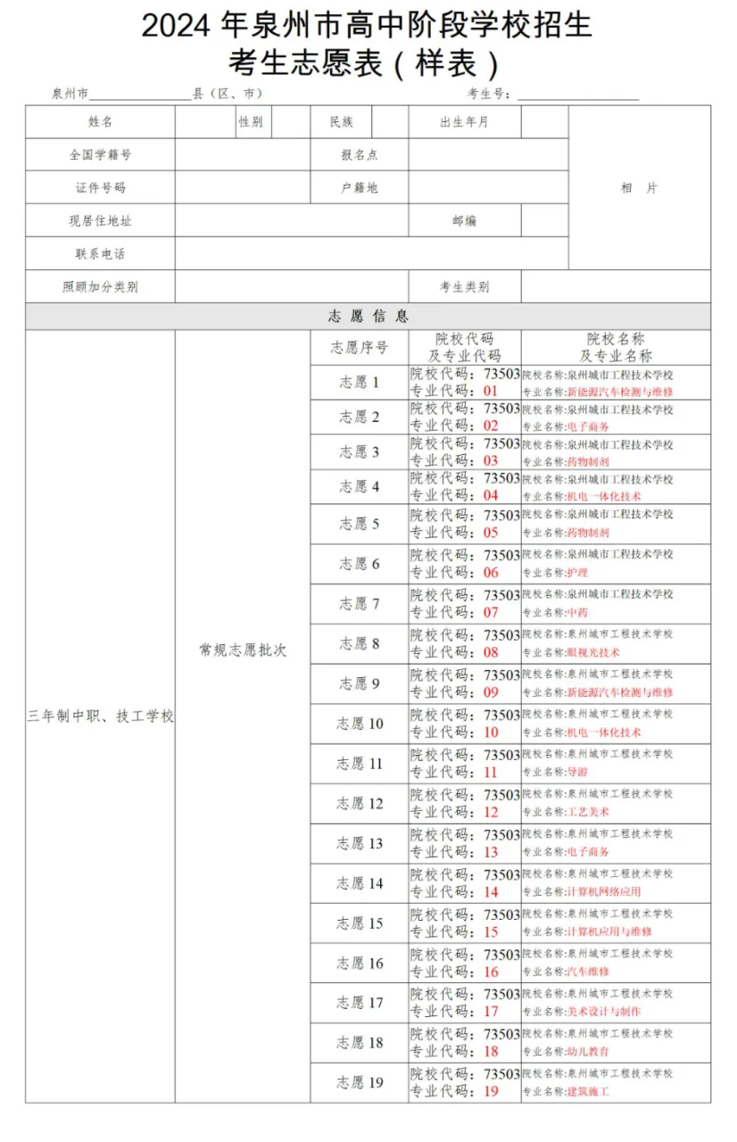 攻略！泉州城市工程技术学校2024年招生志愿填报指南！