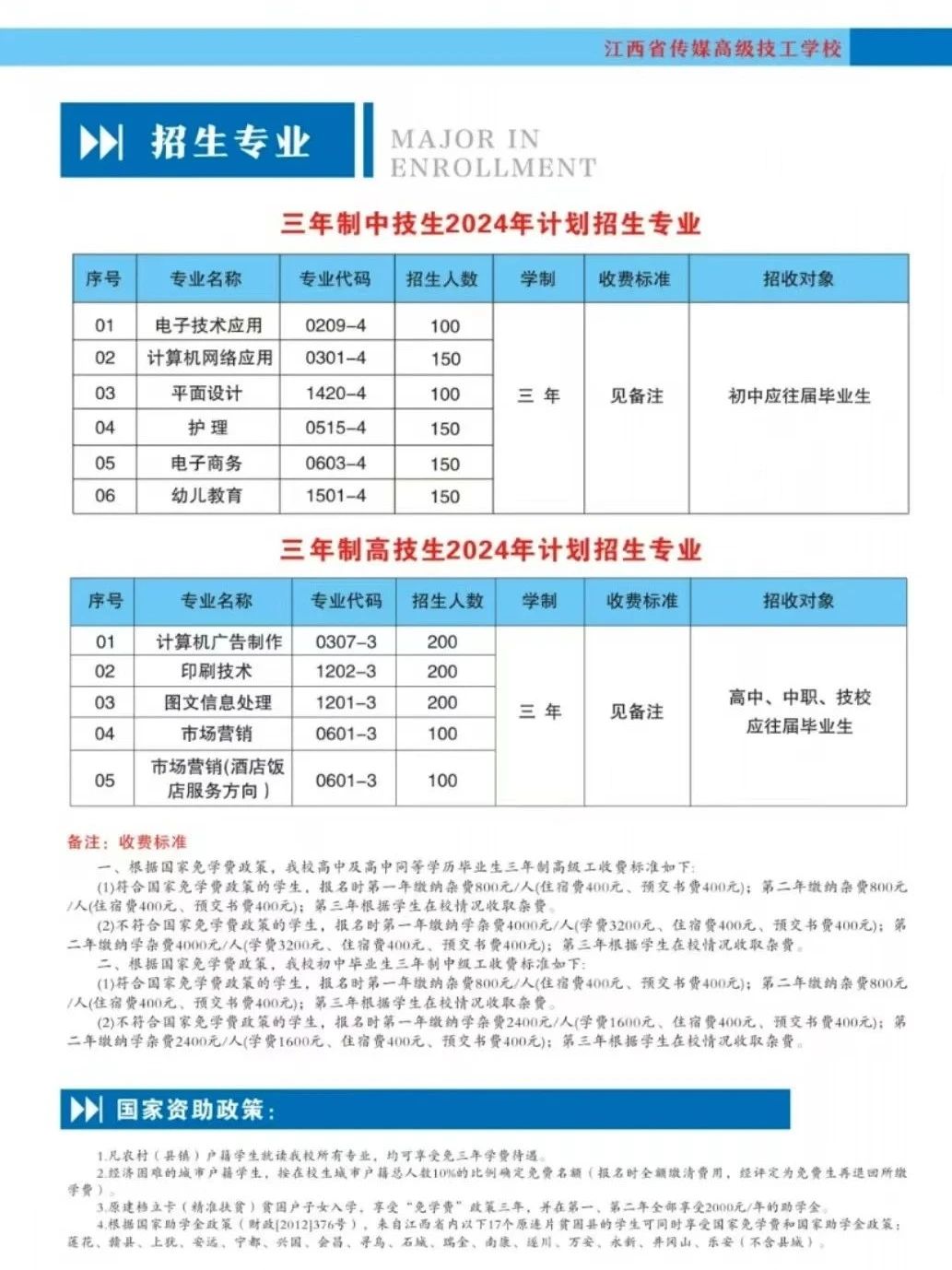 注意!江西省传媒高级技工学校2024年招生计划