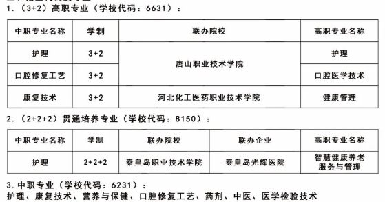 秦皇岛市卫生学校2024年招生简章.png