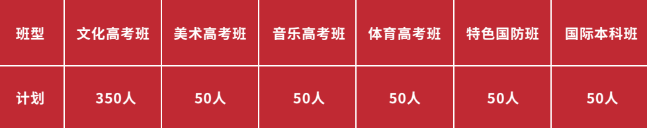 临川实验学校招生简章