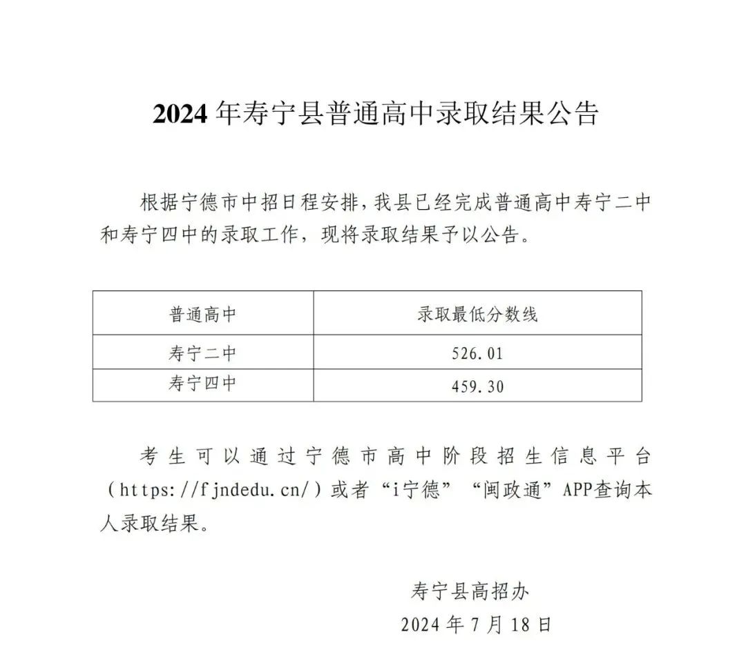 超全！2024年宁德各县(区、市)普高录取线汇总！