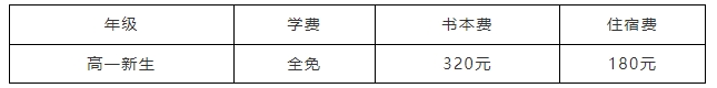 速看!2024年贵溪市职业中学招生计划