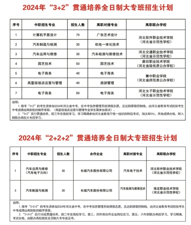 阜平县职业技术教育中心2024年秋季招生简章.png