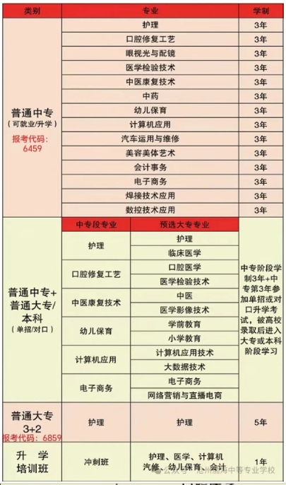 沧州渤海中等专业学校.png