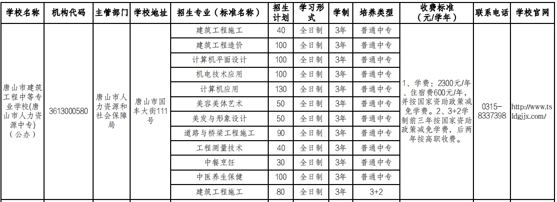 唐山市建筑工程中等专业学校2024年招生简章