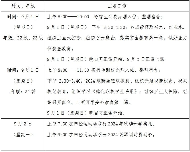 2024年德化职业技术学校开学时间及入学须知