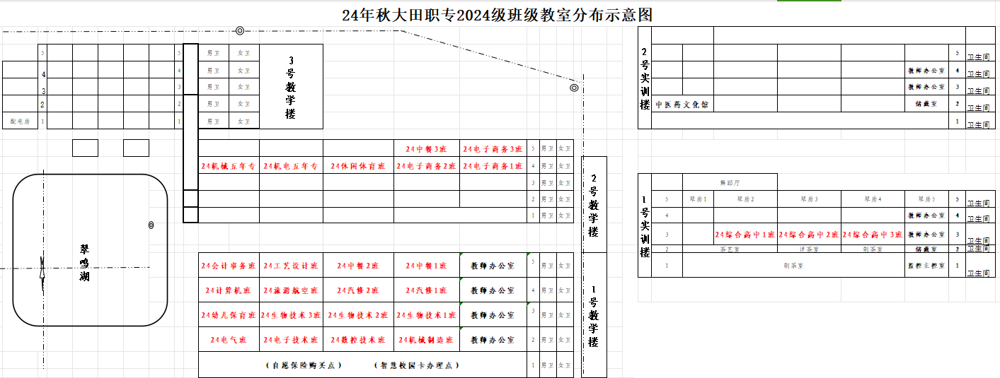 福建省大田职业中专学校2024级新生入学指南