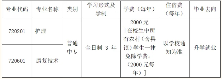 邯郸峰峰卫生学校2024招生简章