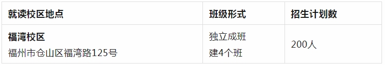 福州机电工程职业技术学校2024年综合高中班招生计划