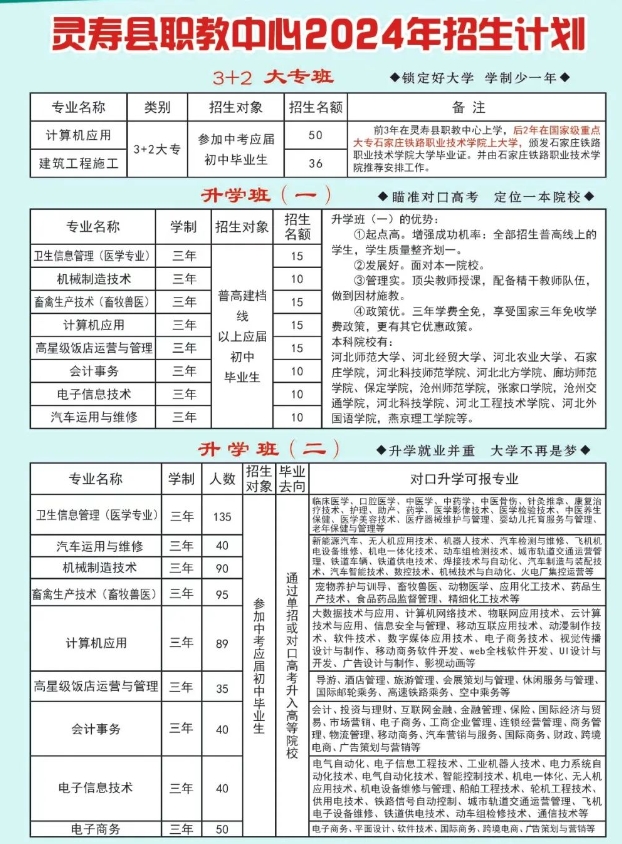 灵寿县职教中心招生计划.png